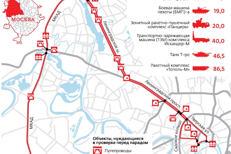 Схема движения техники на параде в москве