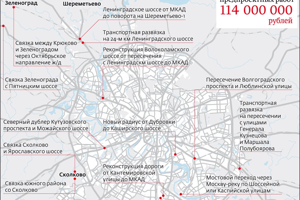 Проект дублера мкад