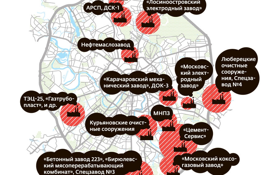 Карта загрязнения воздуха московской области онлайн в реальном времени