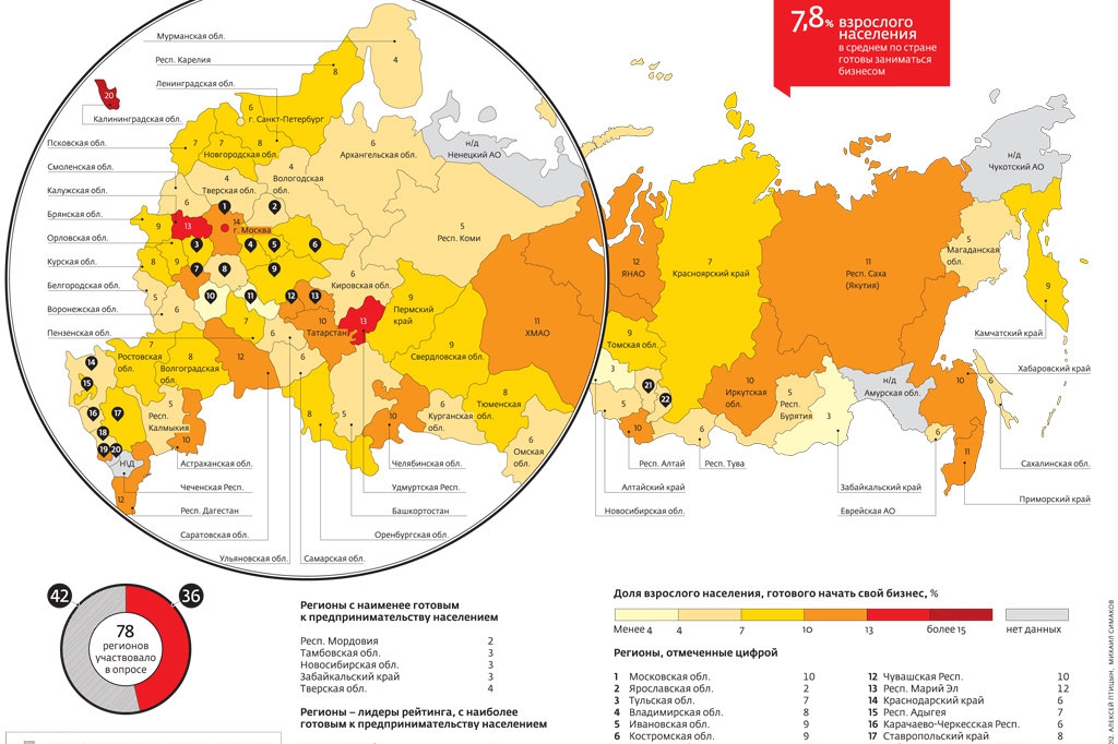 Карта российских компаний