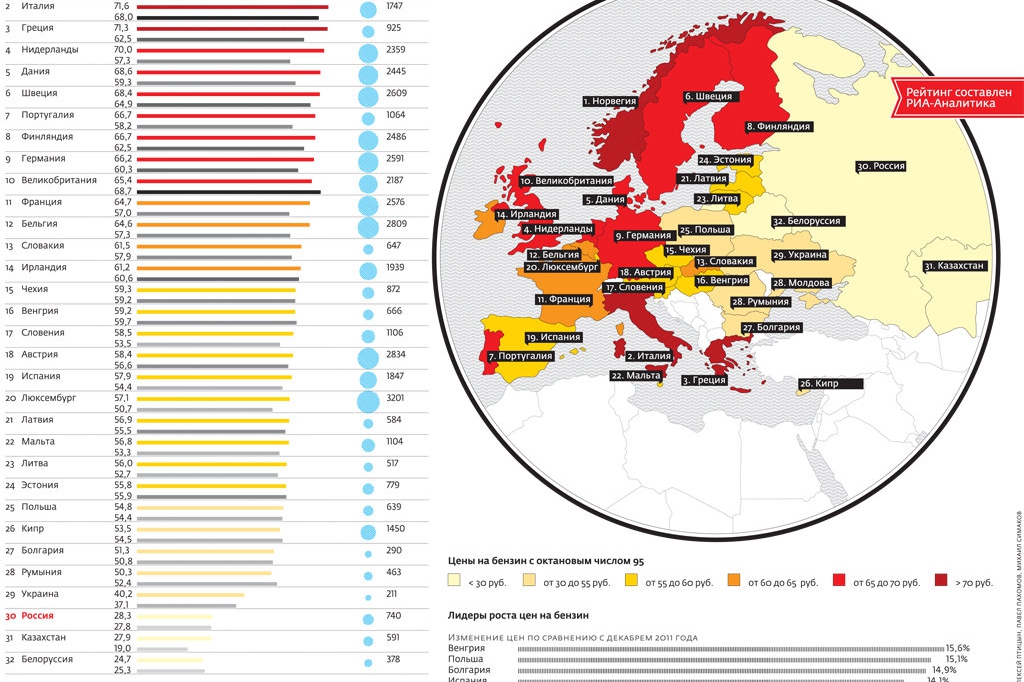 Стоимость жизни в странах европы карта