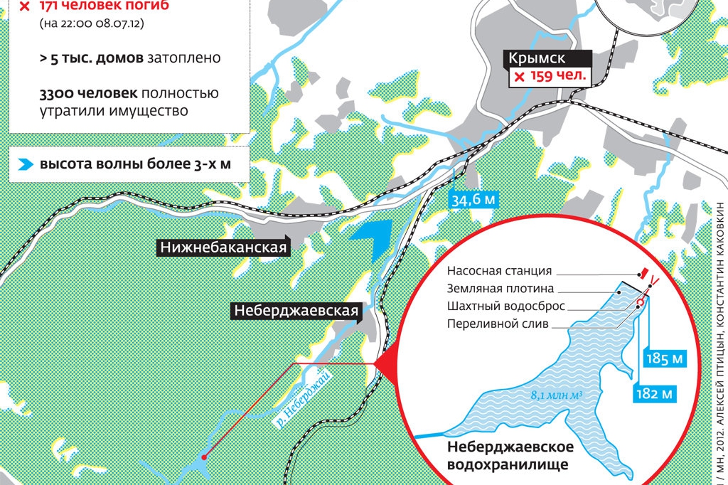 Карта подтоплений краснодарского края